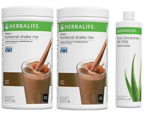 Controllo del Peso 2